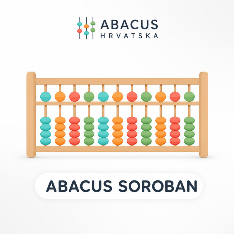 Ostatak članarine (nakon 75 €) | Abacus Tečajevi