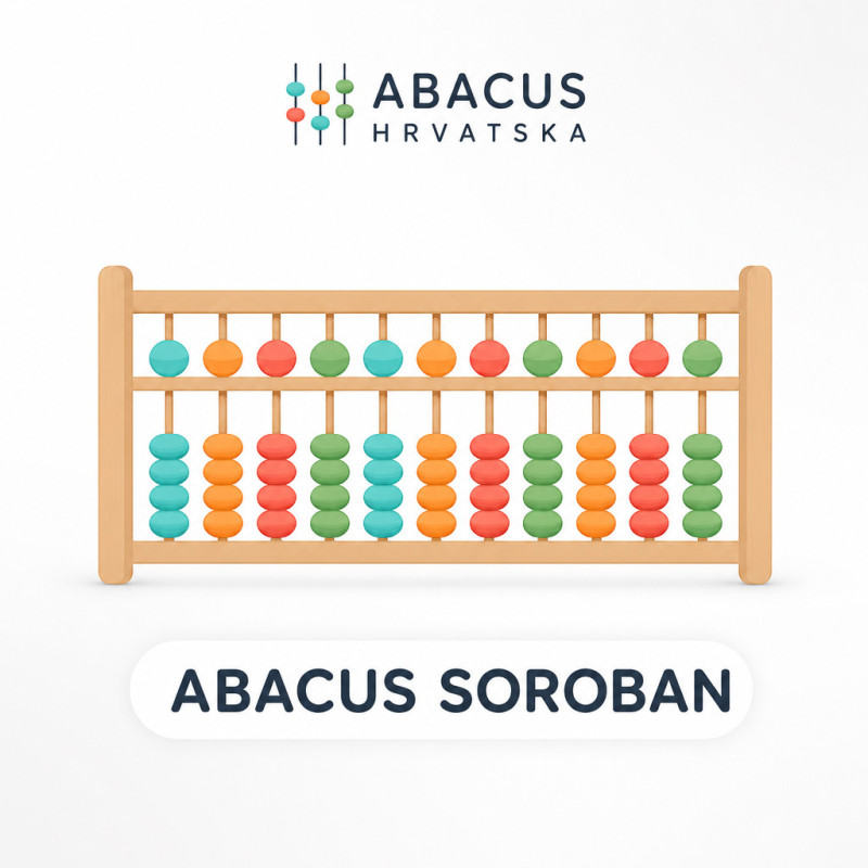 Abacus soroban | Abacus Tečajevi